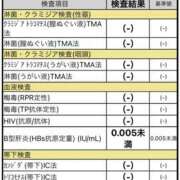 ゆか お久しぶりです🔍 マドンナ浜松町