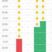 ヒメ日記 2025/11/05 21:01 投稿 マフユ ラブコレクション