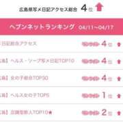 ヒメ日記 2025/04/26 15:25 投稿 りりか♡極上SPコース♡ PANTHER（パンサー）