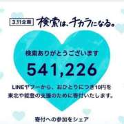 ヒメ日記 2025/03/11 04:00 投稿 らいか ごほうびSPA五反田店
