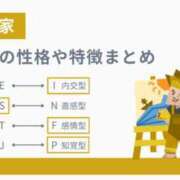 ヒメ日記 2025/05/28 23:25 投稿 ちか☆爆乳ロリ系神カワJK JKサークル