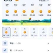 ヒメ日記 2026/07/14 14:10 投稿 ちか☆爆乳ロリ系神カワJK JKサークル