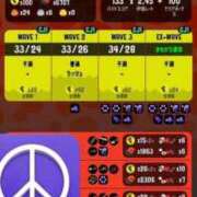 ヒメ日記 2025/03/09 11:26 投稿 あんず 変態なんでも鑑定団