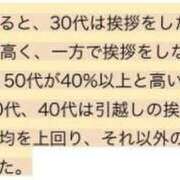 ヒメ日記 2023/12/28 22:41 投稿 神楽【かぐら】 丸妻 西船橋店