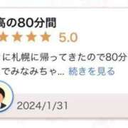 ヒメ日記 2024/02/04 07:10 投稿 みなみ 黒い金魚（札幌）