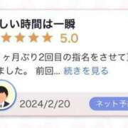 ヒメ日記 2024/02/22 04:47 投稿 みなみ 黒い金魚（札幌）