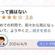 ヒメ日記 2024/04/16 18:19 投稿 みなみ 黒い金魚（札幌）