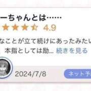 ヒメ日記 2024/07/30 02:47 投稿 みなみ 黒い金魚（札幌）