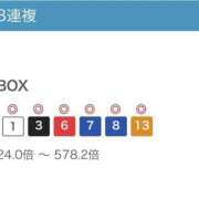 ヒメ日記 2024/12/22 13:18 投稿 みなみ 黒い金魚（札幌）