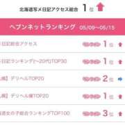 ヒメ日記 2025/05/19 12:21 投稿 みなみ 黒い金魚（札幌）