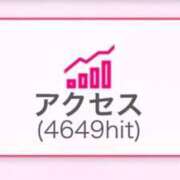 ヒメ日記 2025/05/22 06:13 投稿 みなみ 黒い金魚（札幌）