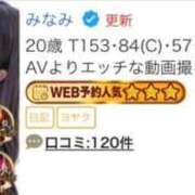 ヒメ日記 2025/06/09 12:27 投稿 みなみ 黒い金魚（札幌）