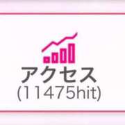 ヒメ日記 2025/07/28 06:22 投稿 みなみ 黒い金魚（札幌）