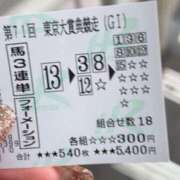 ヒメ日記 2025/12/29 16:20 投稿 みなみ 黒い金魚（札幌）