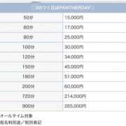 ヒメ日記 2026/04/23 06:45 投稿 ももな♡極上SPコース♡ PANTHER（パンサー）