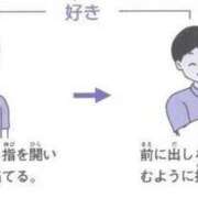 ヒメ日記 2025/08/23 23:43 投稿 天崎 莉央奈（あまさき りおな） NOA（ノア）