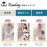 ヒメ日記 2025/05/01 07:09 投稿 あみ YESグループ TSUBAKI FIRST