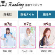 ヒメ日記 2025/11/04 19:13 投稿 あみ YESグループ TSUBAKI FIRST