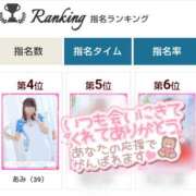 ヒメ日記 2026/01/01 08:09 投稿 あみ YESグループ TSUBAKI FIRST