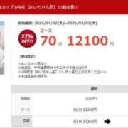 ヒメ日記 2026/04/04 20:19 投稿 めい 素人ぽちゃカワ学園