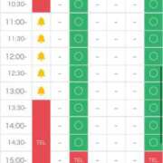 ヒメ日記 2024/12/14 10:02 投稿 茜 るい ハレ系 福岡DEまっとる。