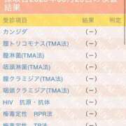ヒメ日記 2025/08/27 16:22 投稿 つくし チェックイン横浜女学園