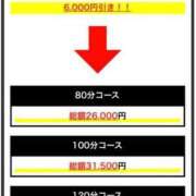 ヒメ日記 2024/06/06 08:15 投稿 新恋【にこ】 輝女