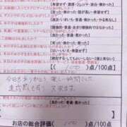 ヒメ日記 2025/03/14 12:43 投稿 芦田　みさき スタイリッシュ秘書