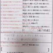 ヒメ日記 2025/03/16 08:16 投稿 芦田　みさき スタイリッシュ秘書