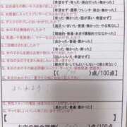 ヒメ日記 2025/03/16 12:30 投稿 芦田　みさき スタイリッシュ秘書
