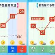 ヒメ日記 2024/05/15 07:01 投稿 ゆうみ 宇都宮発～正統派清楚系デリヘル！ CHERIMO（シェリモ）