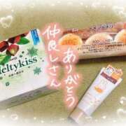 ヒメ日記 2025/12/22 15:22 投稿 かえで 電車ごっこ