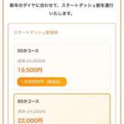ヒメ日記 2026/01/06 12:20 投稿 かえで 電車ごっこ