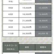 さくらこ 明日朝割やで！！！！！！ みつらん鉄道