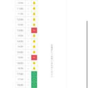 ヒメ日記 2025/04/04 18:35 投稿 ひめの 電車ごっこ