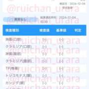 ヒメ日記 2024/12/06 14:07 投稿 るい 沼津ハンパじゃない東京