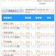 ヒメ日記 2026/04/01 18:34 投稿 るい 沼津ハンパじゃない東京