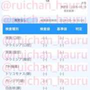 るい 今回もありがとうございました🙂‍↕️ 沼津ハンパじゃない東京