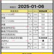 ヒメ日記 2025/01/09 14:03 投稿 小湊　つばさ OL精薬