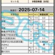 ヒメ日記 2025/07/29 11:48 投稿 小湊　つばさ OL精薬