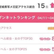 ヒメ日記 2025/04/21 14:13 投稿 羽奈（うな） NOA（ノア）