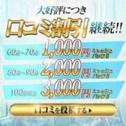 ヒメ日記 2024/02/03 08:30 投稿 澤田ゆきみ 全裸にされた女たちor欲しがり痴漢電車