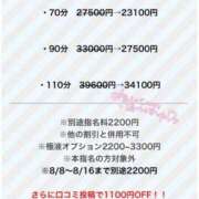 ヒメ日記 2026/08/14 09:44 投稿 あおい 極SPA（中洲）