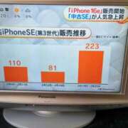 ヒメ日記 2025/03/01 17:11 投稿 みなよ 西川口おかあさん