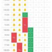 ヒメ日記 2025/05/18 10:50 投稿 ほたる THE ESUTE 五反田店