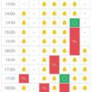 ヒメ日記 2025/05/22 13:42 投稿 ほたる THE ESUTE 五反田店