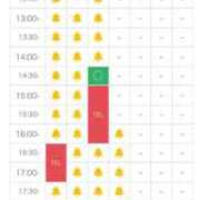 ヒメ日記 2025/05/25 11:40 投稿 ほたる THE ESUTE 五反田店