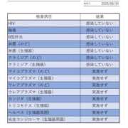 ヒメ日記 2025/06/14 13:00 投稿 ほたる THE ESUTE 五反田店