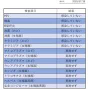 ヒメ日記 2025/07/18 22:10 投稿 ほたる THE ESUTE 五反田店