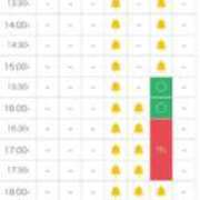 ヒメ日記 2025/08/21 11:43 投稿 ほたる THE ESUTE 五反田店